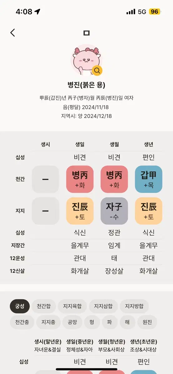 재미로 사주 팔자 봐드립니다